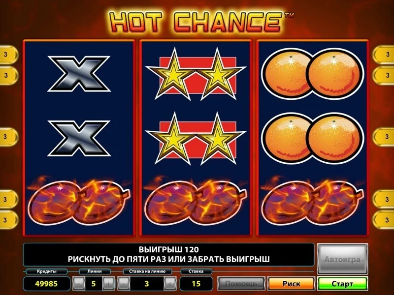 Hot Chance Deluxe